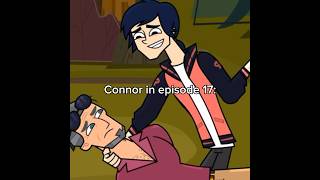 Connor Actually Breaks His Leg