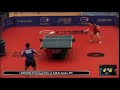 Kuwait Open 2014 Highlights: Asuka Sakai vs Emmanuel Lebesson