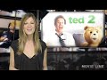 Online Movie Ted 2 (2015) Free Online Movie