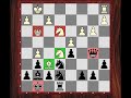 chessworld.net