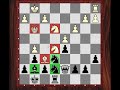 chessworld.net