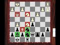 chessworld.net
