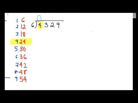 Virtual Tutoring - Samples