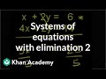 Thumbnail image for Addition Elimination Method 1