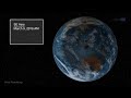 How to Prepare for the Great American Eclipse: August 21, 2017 - FreeSchool
