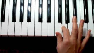 How to Play a C Scale on the Piano with Correct Fingering How to Play a C Scale on the Piano with Correct Fingering