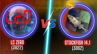 Lczero Beats New Stockfish An Excellent Game Ccc16 Rapid Final