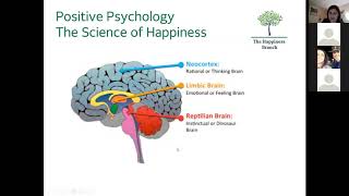 5 PIllars to Happiness Masterclass