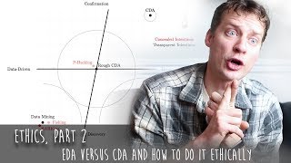 Ethics In Statistics Part 2 Eda Versus Cda And How To Do It Ethically