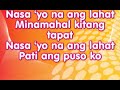 Nasa Iyo Na Ang Lahat - Sam Milby Lyrics (It Must Be Love OST)