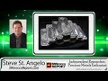 The Inevitable Rise of Silver, It's the Energy Cost - Steve St. Angelo Interview July 2013
