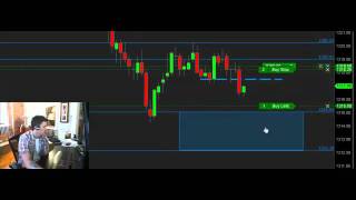 Trading pro system stocks options david vallieres