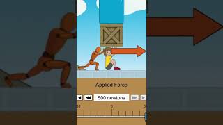 Phet Simulations Be Like