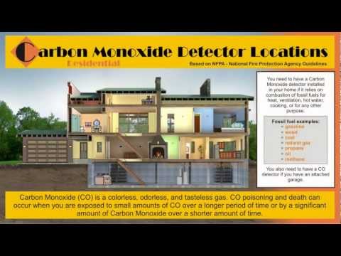 carbon monoxide detectors for homes on carbon monoxide detector locations in homes carbon monoxide detector ...