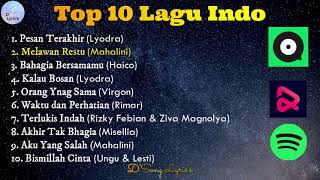 Download lagu 10 Top Lagu Indo HITS Playlist 2021 Terbaru (Sporify, Joox, Resso) Top Song