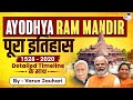 EP 03: Ayodhya Ram Mandir History: From 1528 to 2020 Verdict | Ram Mandir Ayodhya 500 Years Journey