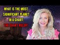 What Is the Most Significant Planet in a Chart: The Chart Ruler!