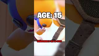Fortnite Meowscles At Different Ages Worlds Smallest Violin