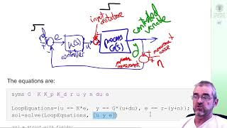 Double integrator, PD control: stability analysis (theory)