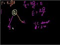 Electrostatics (part 2)