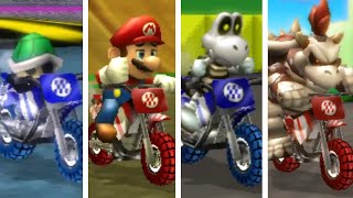 Mario Kart Wii - All Characters Losing Animations In Balloon Battle Bikes