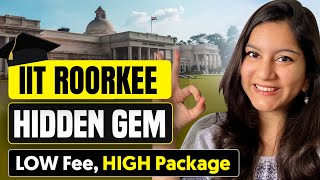 Iit Roorkees Mba - Worth Joining? Fee, Placement, Cat Cut Off Revealed