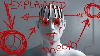 SyFy's Channel Zero: No-End House Full Season Review