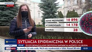 Koronawirus W Polsce. Ministerstwo Zdrowia Podało Dane O Zakażeniach