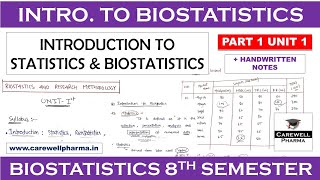 Introduction To Biostatistics Statistics Biostatistics P 1 U 1 Carewell Pharma
