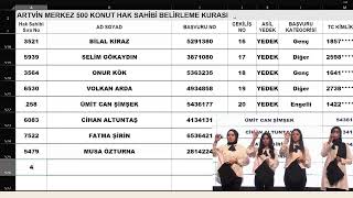 Artvi̇n 250 Bi̇n Sosyal Konut Kurasi