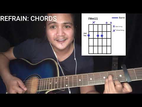 Walang Iba - Ezra Band (EASY CHORDS W/ CAPO)