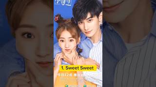 Top 5 Zhao Yiqin Chinese Dramas 2024