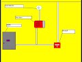 Fire Alarm Paint And Windows Movie Maker images Fire Alarm Paint And Windows Movie Maker