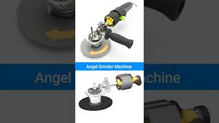 How Angle Grinder Works Mechanism & Working Principle Explained