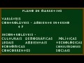 Plano de marketing. O que é, para que serve e exemplo de plano de marketing