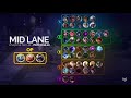 NEW UPDATE: BEST Champions TIER List – League of Legends Patch 10.10