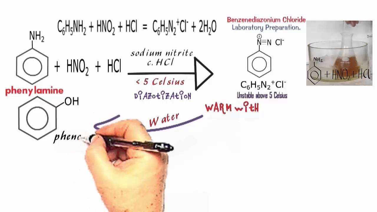 Penetration chloride product approved