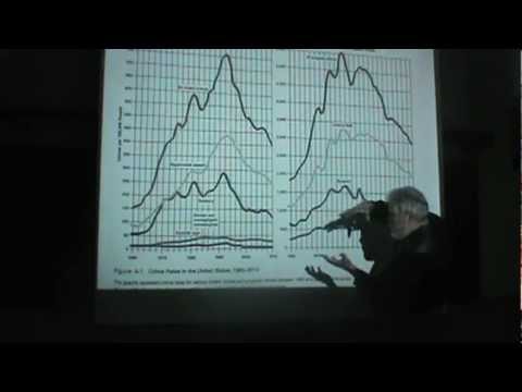 major crime trends and patterns in the u s Introduction to historical data long-term trends united states index crime help measure police responses to drug crime, changes in drug use patterns. major crime trends and patterns in the u s Introduction to historical data long-term trends united states index crime help measure police responses to drug crime, changes in drug use patterns.