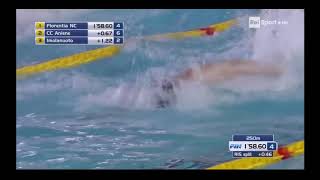 Coppa Brema 2019 1°posto Aurelia Nuoto 4X100 Stile Libero Uomini