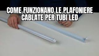 Plafoniere Led 60x60 : Comparazione plafoniere a led vs neon petingros