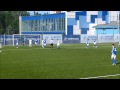 зенит вратарь