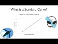 What is a Standard Curve?