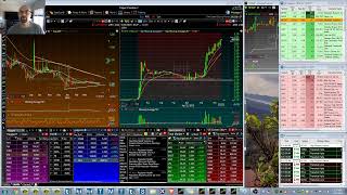 Pre-Market Watch-List With Kunal | April 22