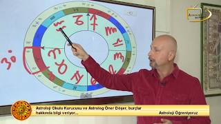 BURÇLAR - Öner Döşer ile Astroloji Öğreniyoruz