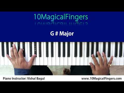 Kisiki Muskurahaton Pe Ho (Jeena Isi Ka Naam Hai) Piano Tutorial...