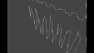 Jit.gl.graph