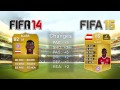 predictions