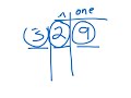 Binary Tutorial