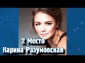 Video Самые красивые российские актрисы 2017 | Топ 5 | VeryWell