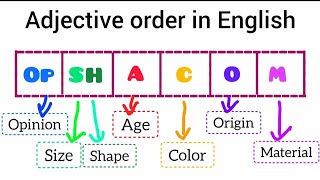 Adjective Order In English💚💜💙❤